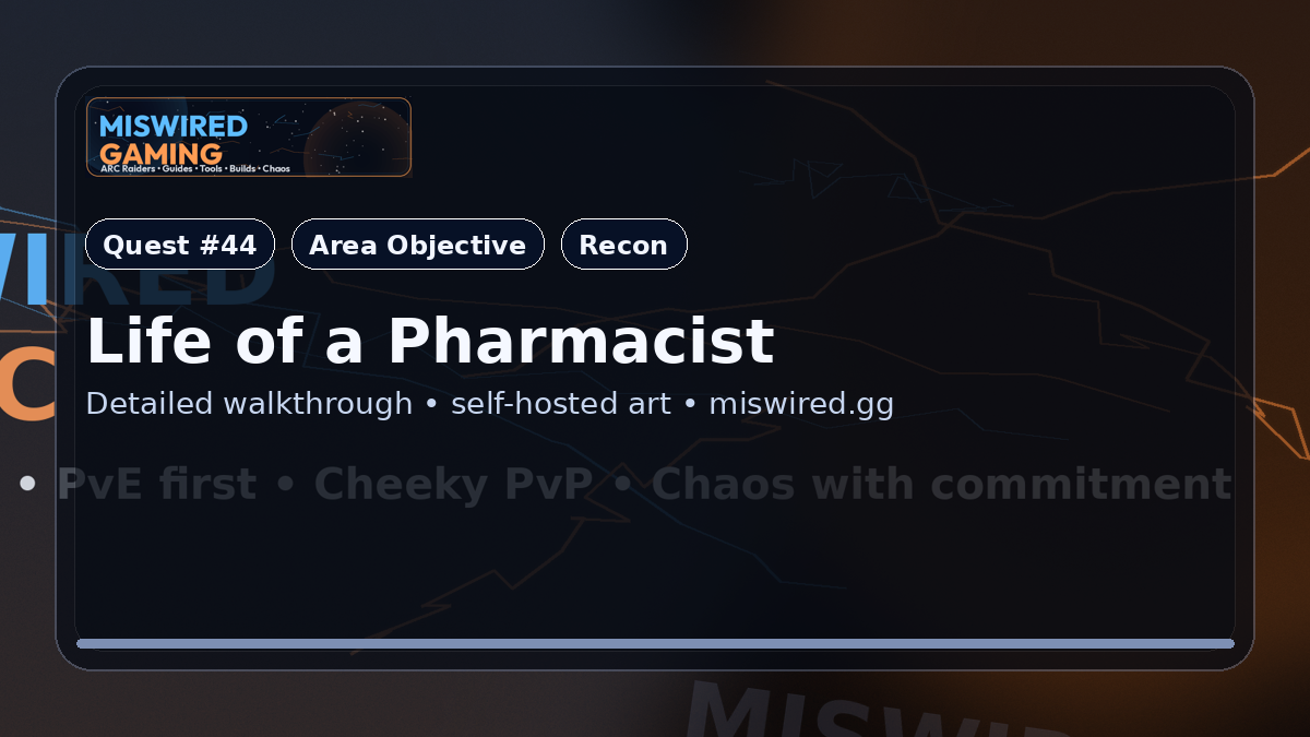 Quest Guide: Life of a Pharmacist