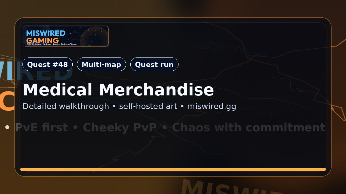 Quest Guide: Medical Merchandise